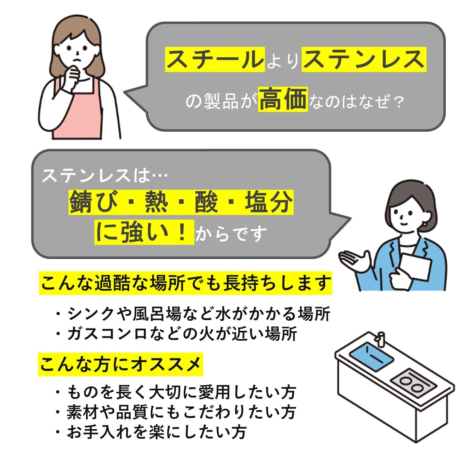 Amazon｜[ベルメゾン] 高さにこだわったステンレス置き型浴室用ラック